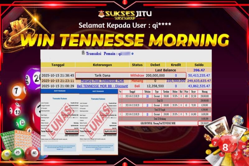 SUKSESJITU JACKPOT TOGEL PASARAN TENNESSE MORNING Rp.200.000.000,- LUNAS